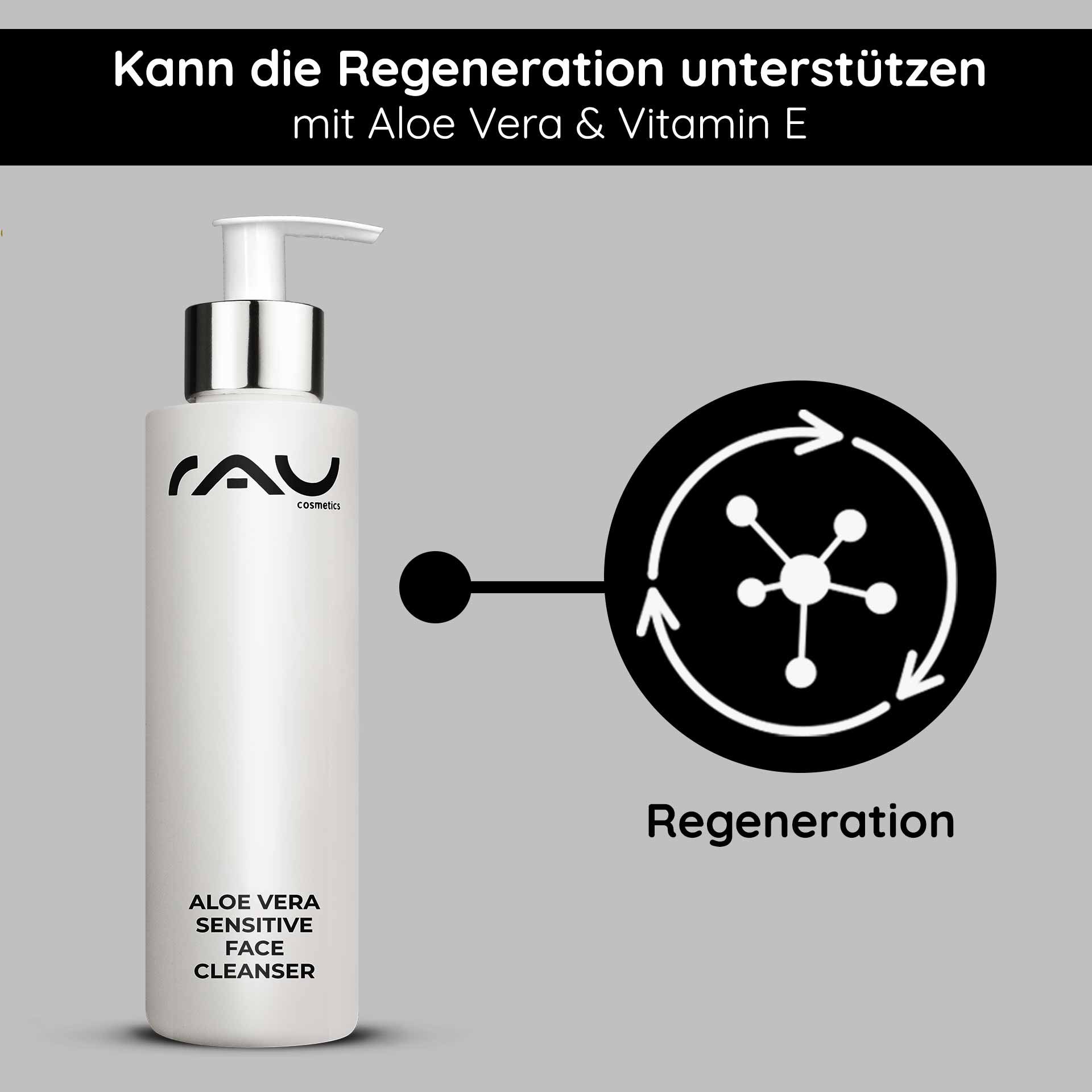 Rückseite der 200 ml Flasche mit Anwendungshinweisen und Produktinformationen