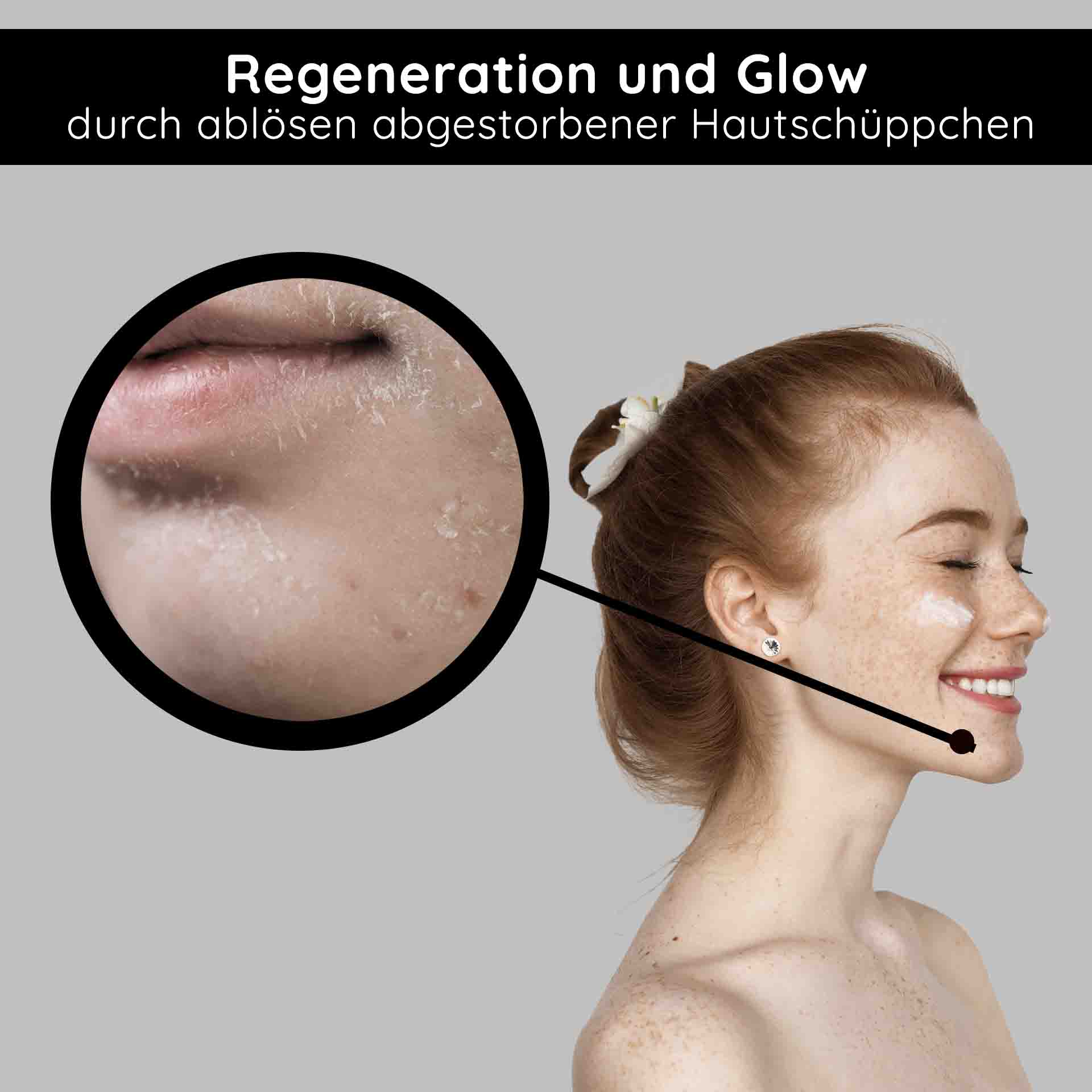 Regeneration und Glow durch Fruchtsäurepeeling, Hautschüppchen ablösende Wirkung, RAU Cosmetics Produktillustration.