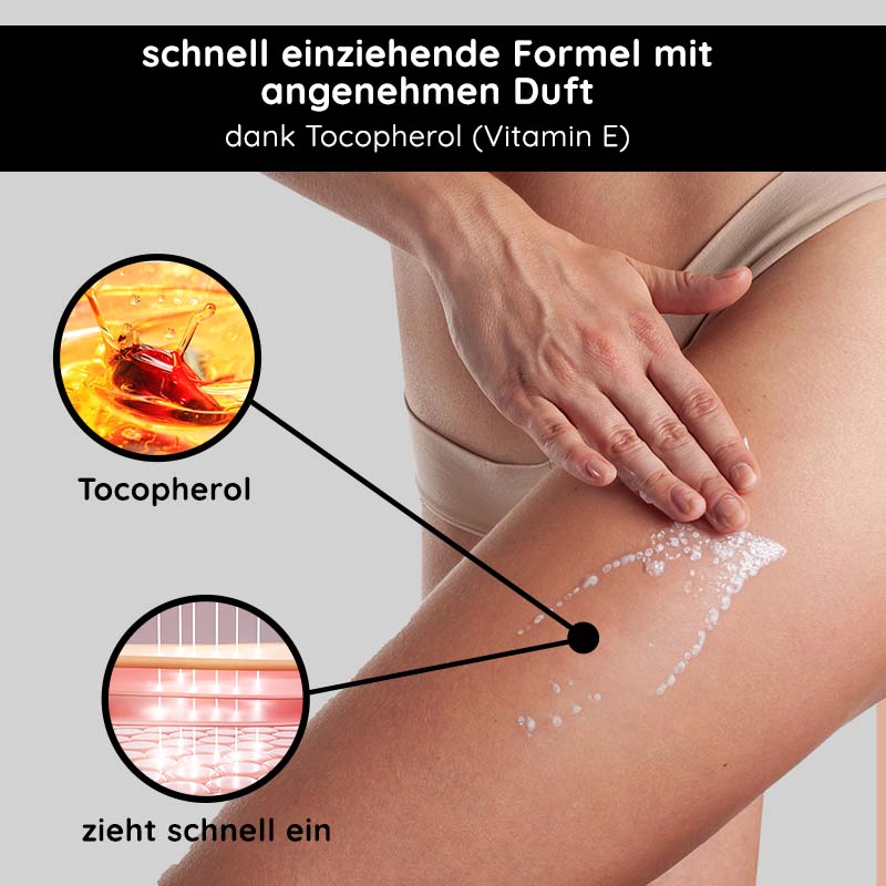 Weibliches Model zeigt Hautpflegeprodukte mit Tocopherol für schnell absorbierende Lotion in einem RAU Cosmetics Blogbeitrag.
