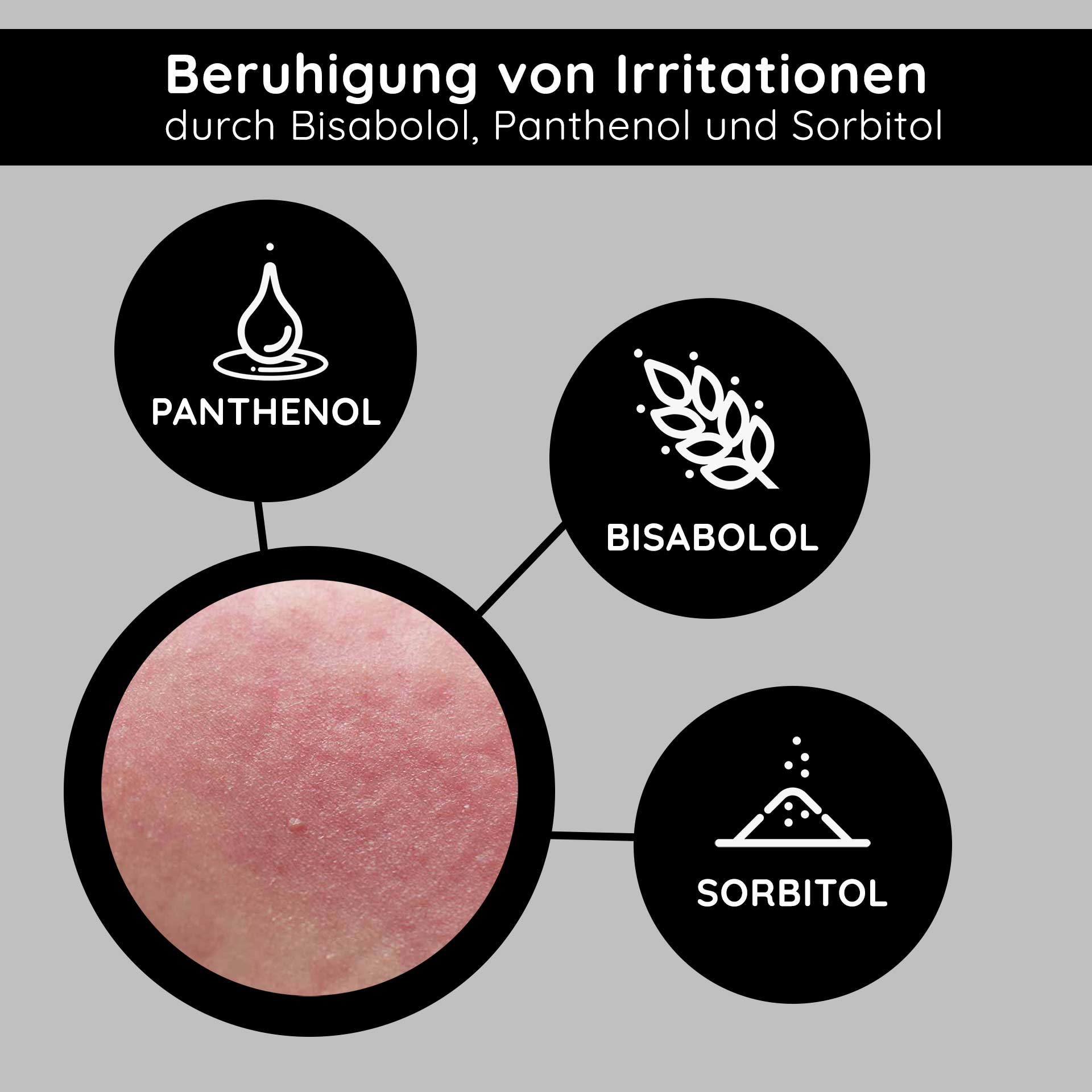 Gesichtscreme für Männer - Anti-Aging Creme für Ihn - Feuchtigkeitscreme Mann- XXXY Lotion only 4 men - RAU Cosmetics Beruhigung von Hautirritationen durch Bisabolol, Panthenol und Sorbitol, mit Nahaufnahme von irritierter Haut.