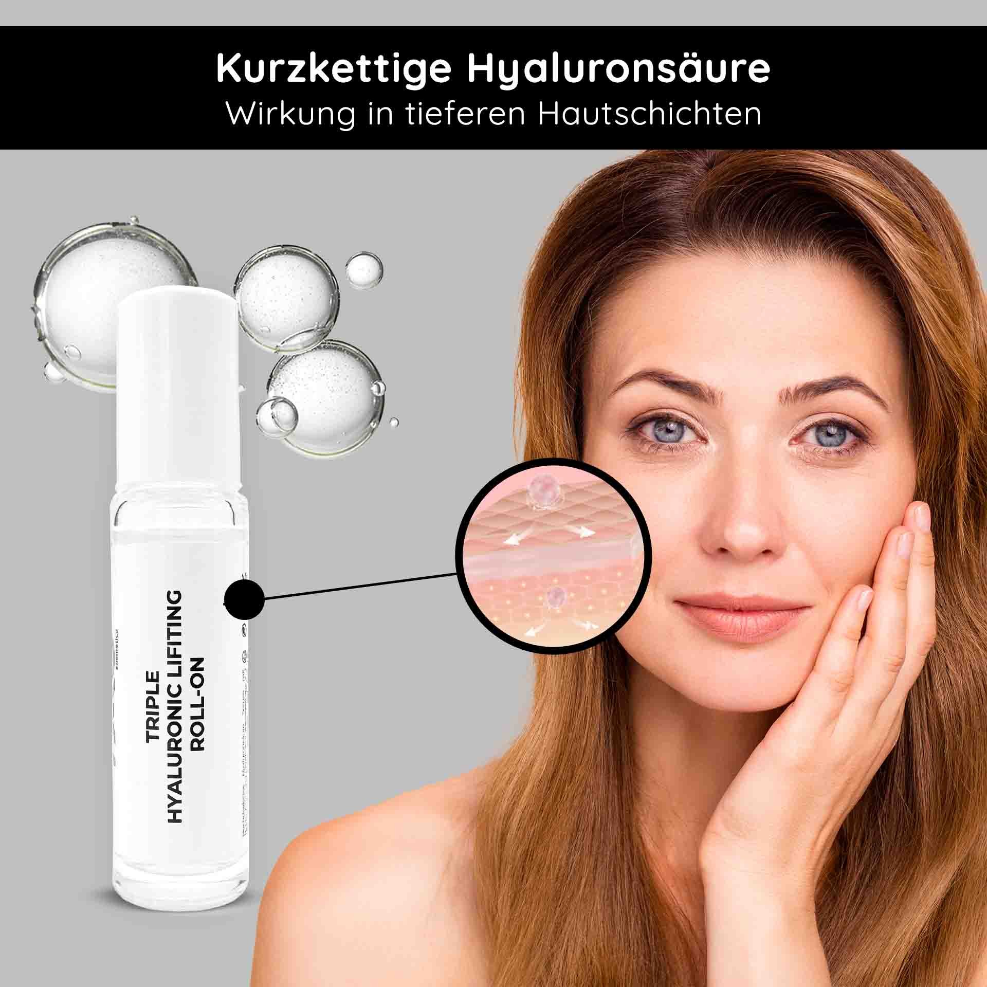 Roll-On mit dreifachem Hyaluron-Lifting-Serum mit Hyaluronsäure-Kügelchen und einer Frau, die das Serum auf ihr Gesicht aufträgt und dabei die tiefe Feuchtigkeitsversorgung der Haut und die Anti-Aging-Wirkung betont.
