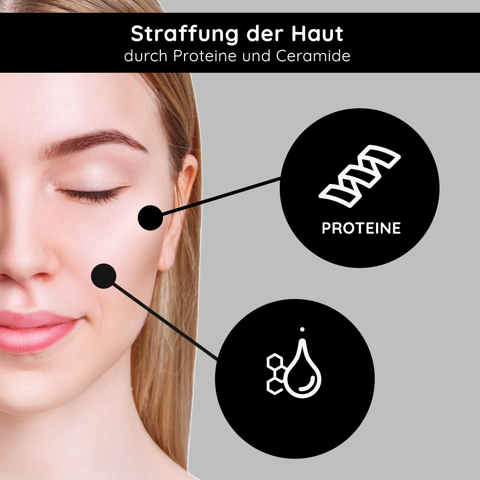 Vitamin A Ampullen 10x2 ml Retinol Serum bei trockener Haut Frau mit geschlossener Augenpartie, betont durch Grafiken von Proteinen und Ceramiden, die Hautstraffung und -pflege symbolisieren.