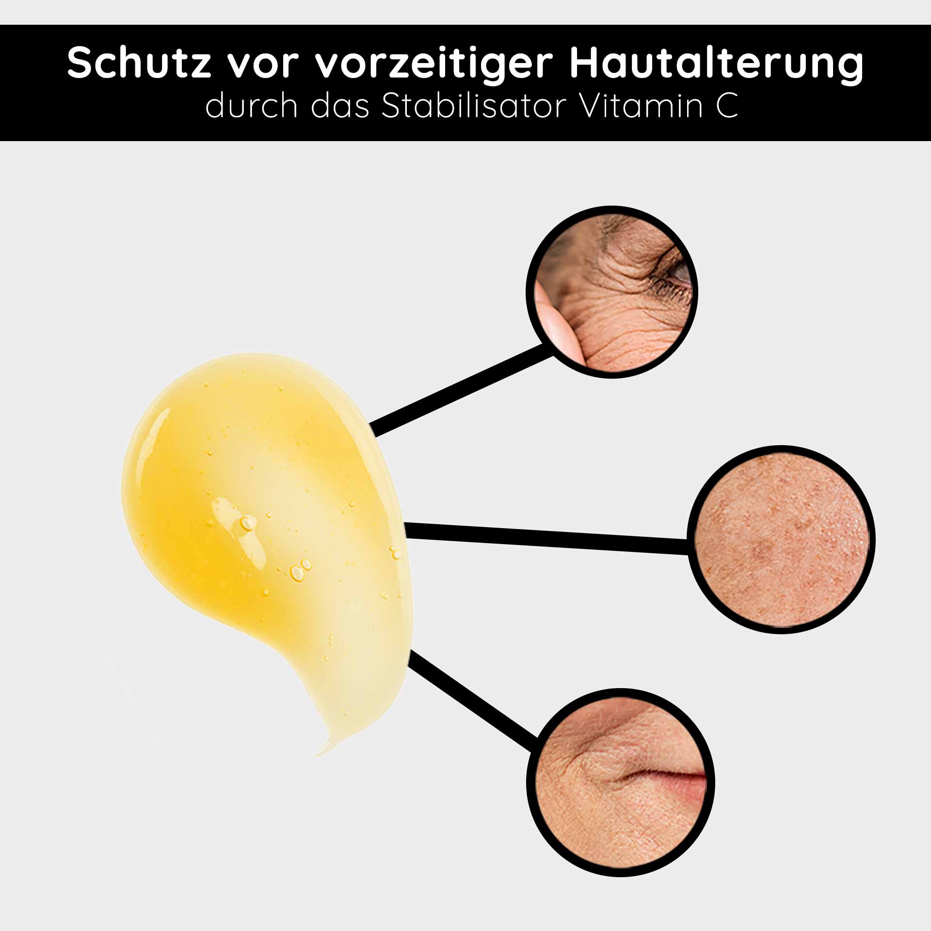 Triple Vitamin C Serum 100 ml mit 11 % Vitamin C Säuren Tropfen des RAU Triple Vitamin C Serums mit Nahaufnahmen von Haut mit Zeichen der Hautalterung, wobei der Schutz vor vorzeitiger Hautalterung betont wird.