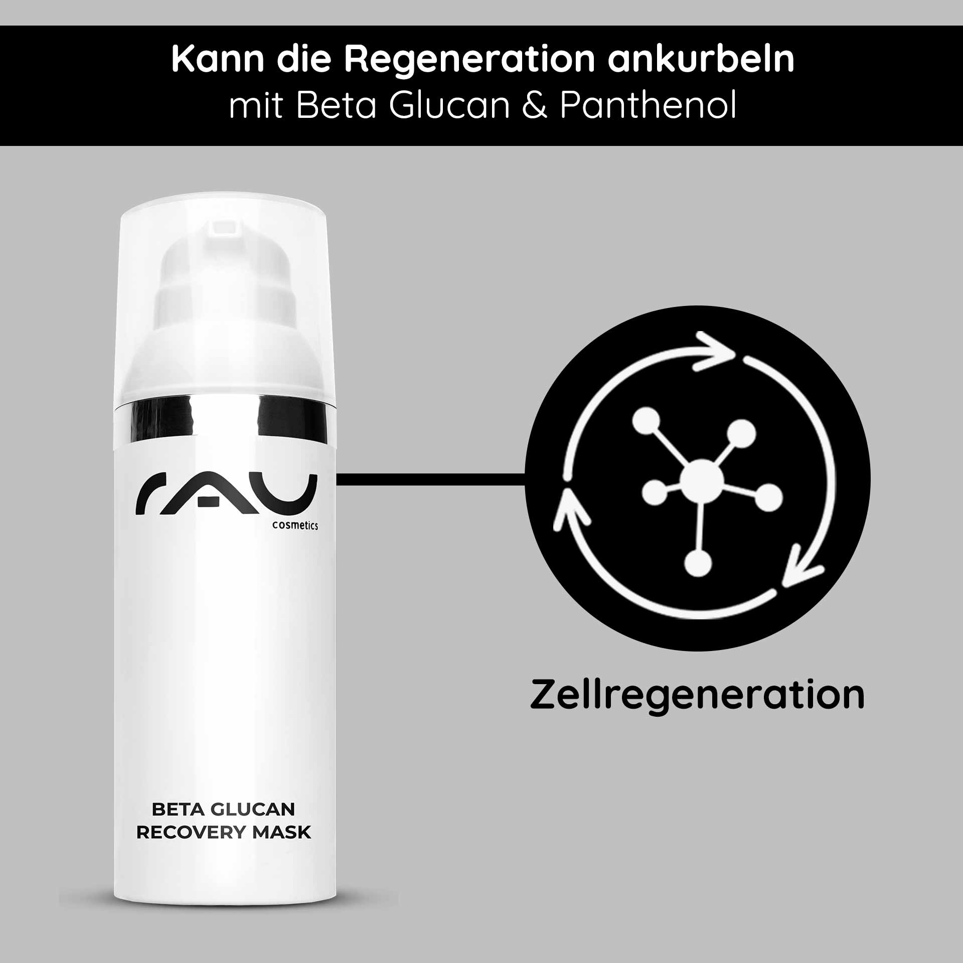 Beta Glucan Recovery Mask 50 ml Beta Glucan & Panthenol Verpackung der RAU Beta Glucan Recovery Mask mit Schwerpunkt auf Zellregeneration, elegantem Design und Text, der die Vorteile für empfindliche Haut hervorhebt.